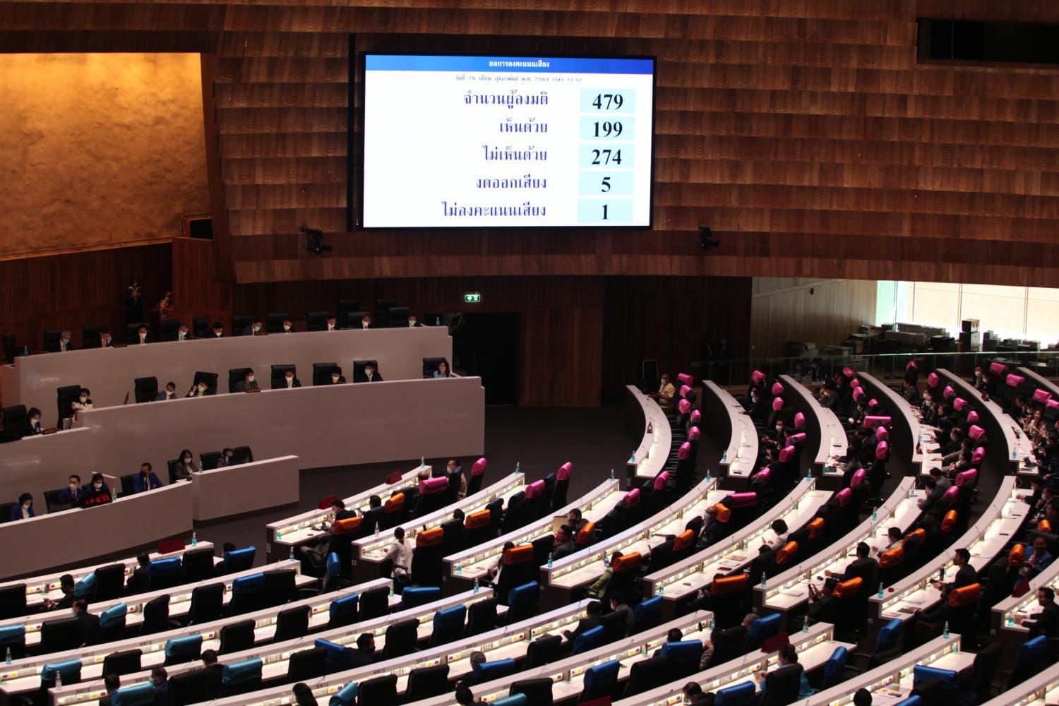 De oppositie bekritiseert het coronabeleid van de Thaise regering