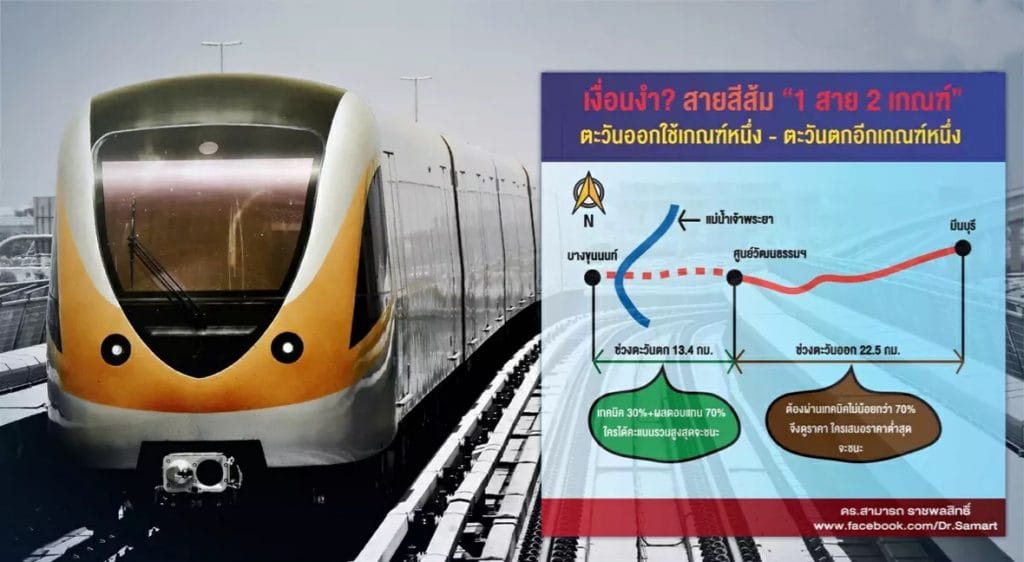 De Democratische Partij vraagt ​​waarom MRT Orange Line schokkend tot stilstand is gekomen