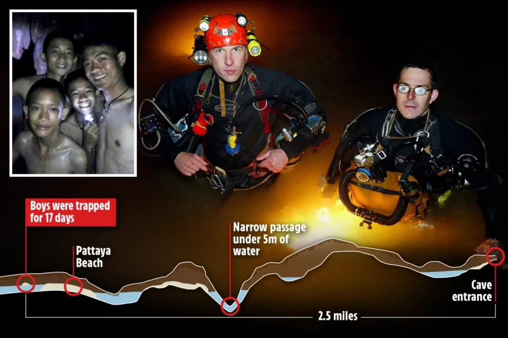 Britse duikers riskeerde arrestatie voor het geven van ketamine aan jongens tijdens de redding in de Tham Luang gro in Thailand