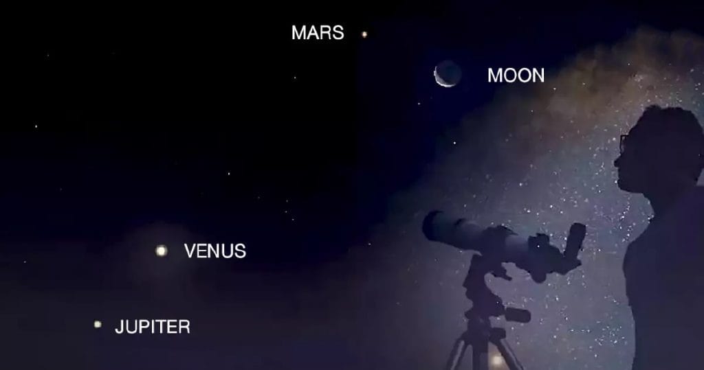 Volgende week is er een zeldzame show van vier planeten boven Thailand te aanschouwen