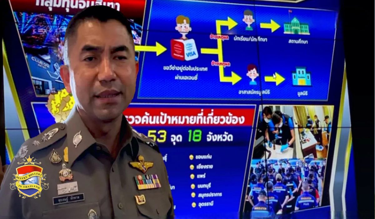 110 Thaise immigratiepolitieagenten komen in de beklaagdenbank vanwege betrokkenheid bij uitreiken van valse visa