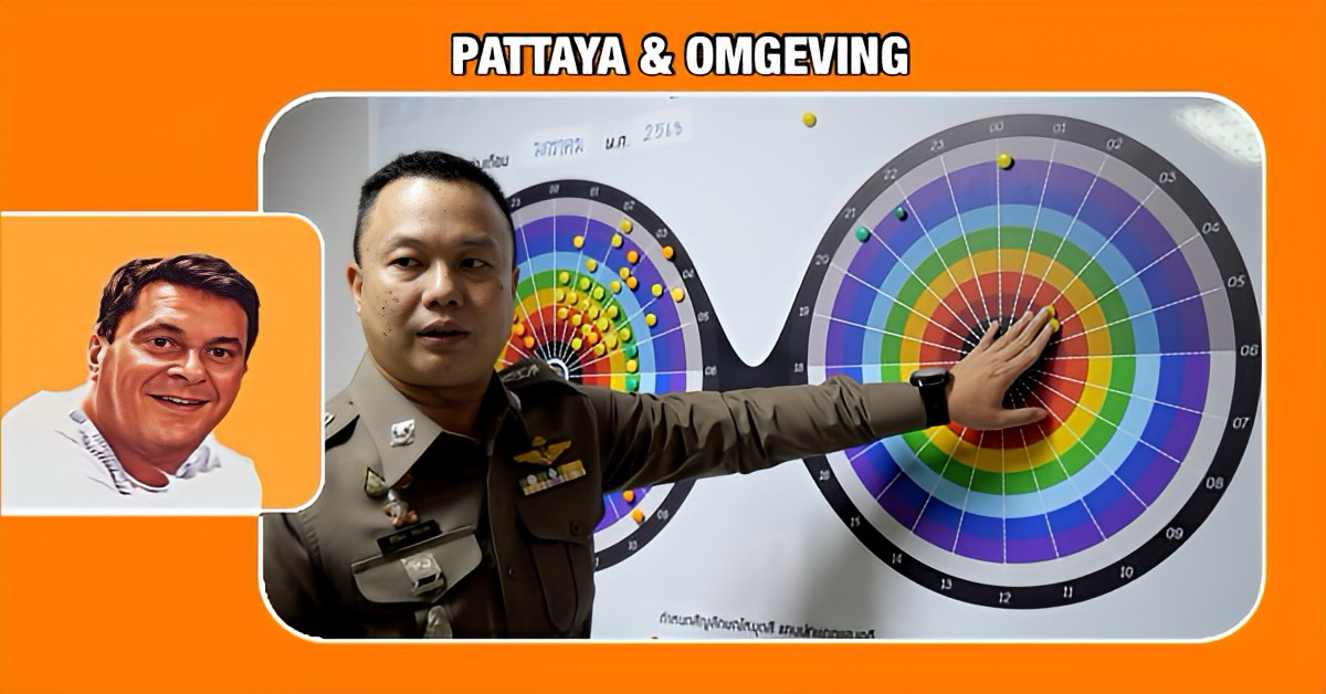 Het politiebureau van Pattaya heeft een real-time misdaadanalysesysteem geïntroduceerd dat toegankelijk is via mobiele telefoons